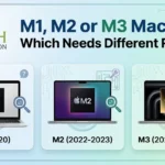 M1, M2 or M3 MacBook: Which Needs Different Repairs? 