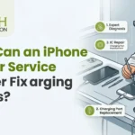 Best iPhone Repair Service Center in Kolkata, Best Apple Repair Service Center in Kolkata